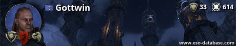 Signatur von Gottwin