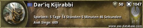 Signatur von Dar'iq Kijirabbi