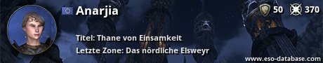 Signatur von Anarjia