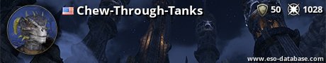 Signatur von Chew-Through-Tanks