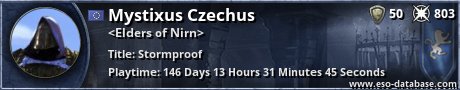 Signatur von Mystixus Czechus