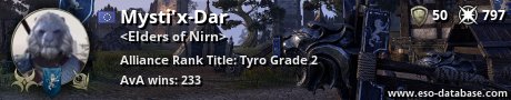 Signatur von Mysti'x-Dar